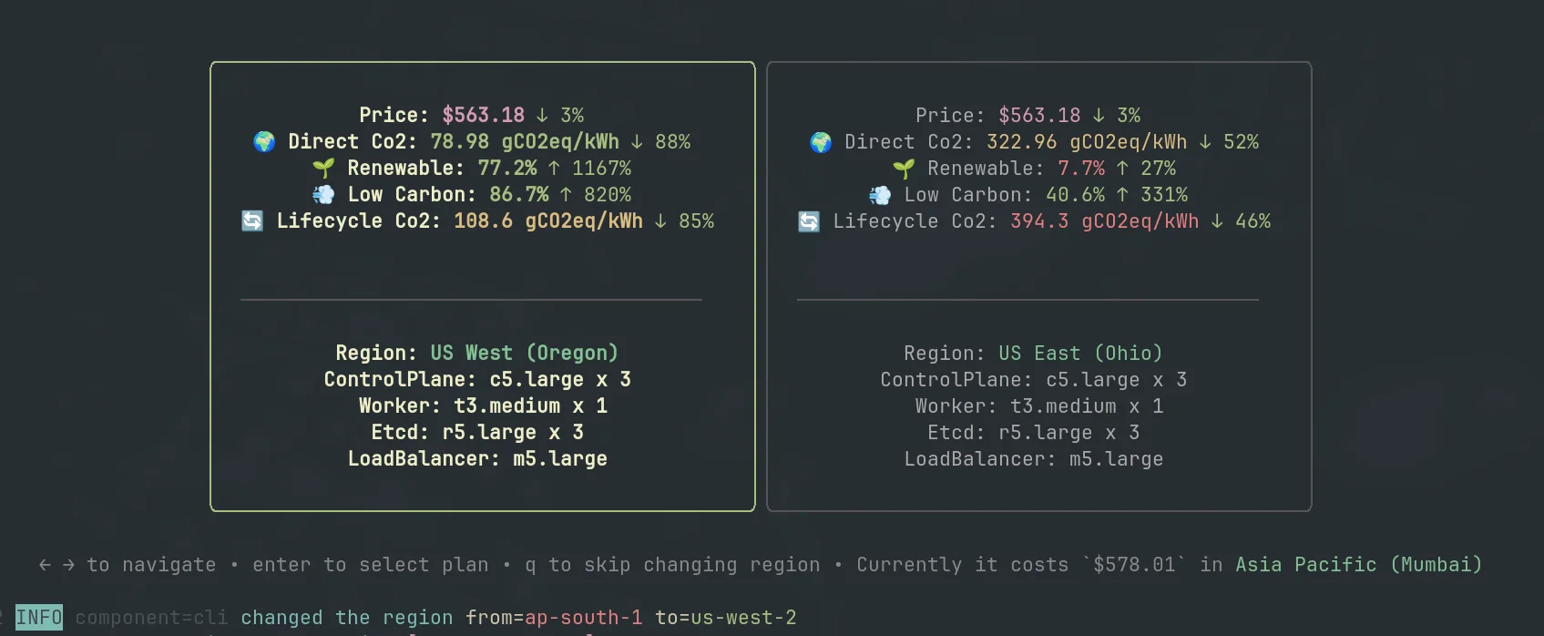 kli v2.4 Release — Smarter Cost & Emission Optimization for Dynamic Region Switching