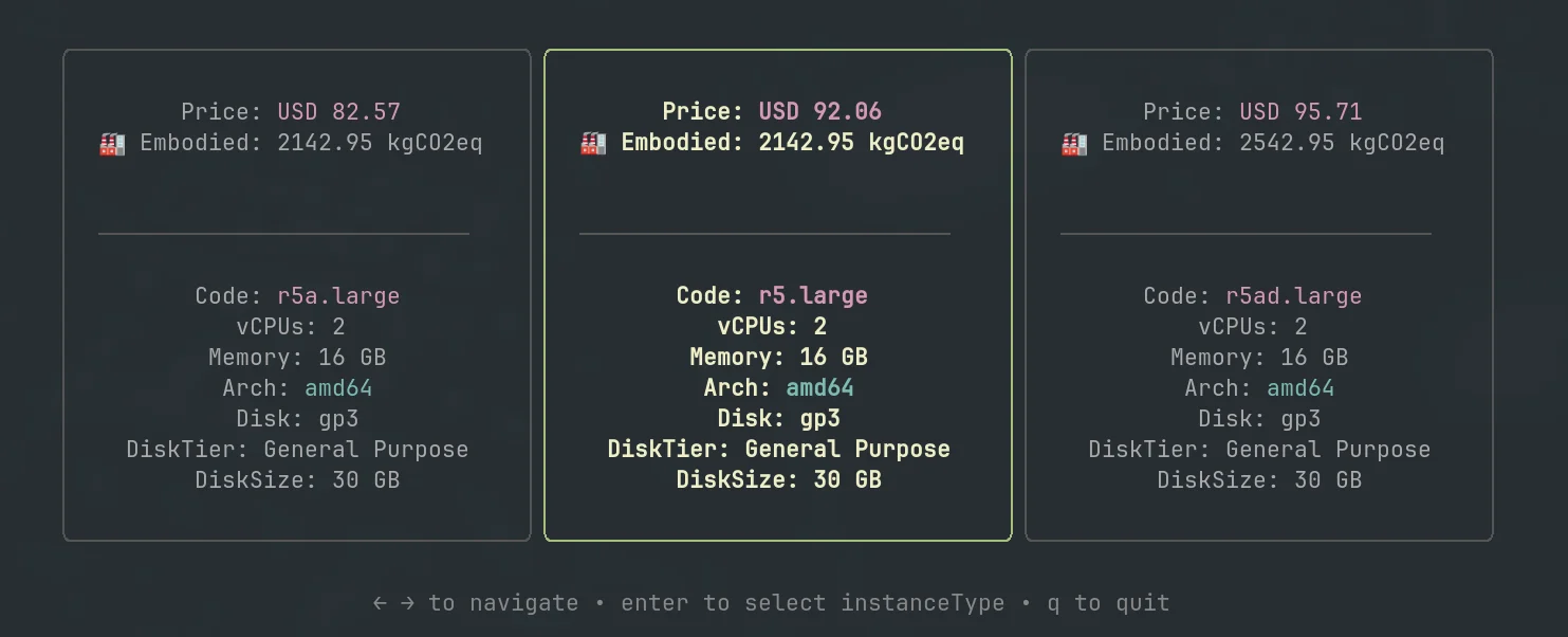 Instance Type Selection Optimization