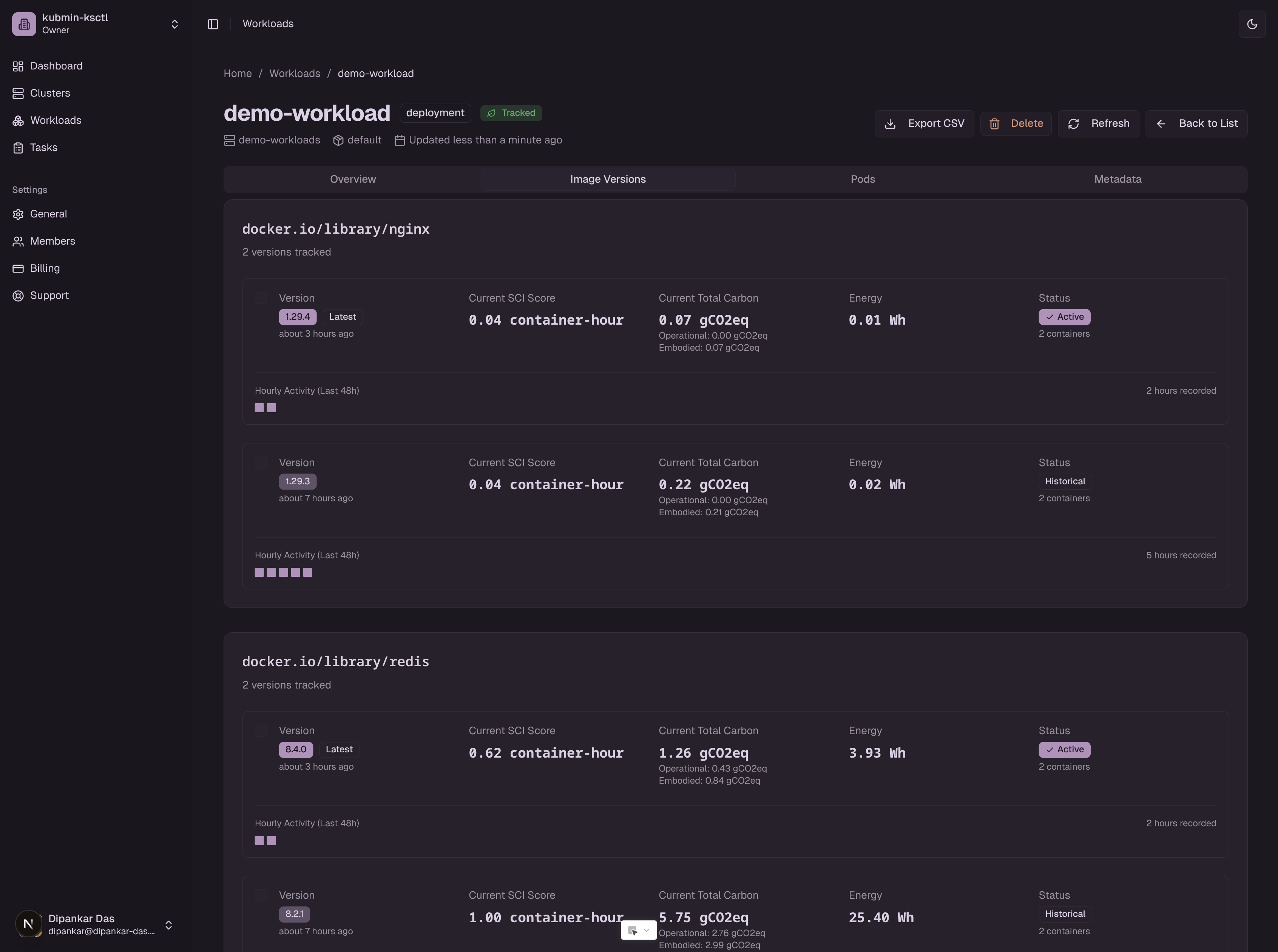 Container image details with SCI metrics breakdown